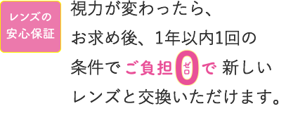 レンズの安心保証　視力が変ったら、お求め後、1年以内1回の条件でご負担0（ゼロ）で新しいレンズと交換いただけます。