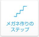 メガネ作りのスッテプ