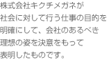 株式会社キクチメガネが
社会に対して行う仕事の目的を明確にして、会社のあるべき理想の姿を決意をもって表明したものです。