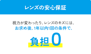 レンズの安心保障　視力が変わったりレンズの傷には、お求め後、1年以内1回の条件で　負担0
