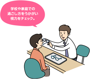 学校や家庭での過ごし方をうかがい視力をチェック。