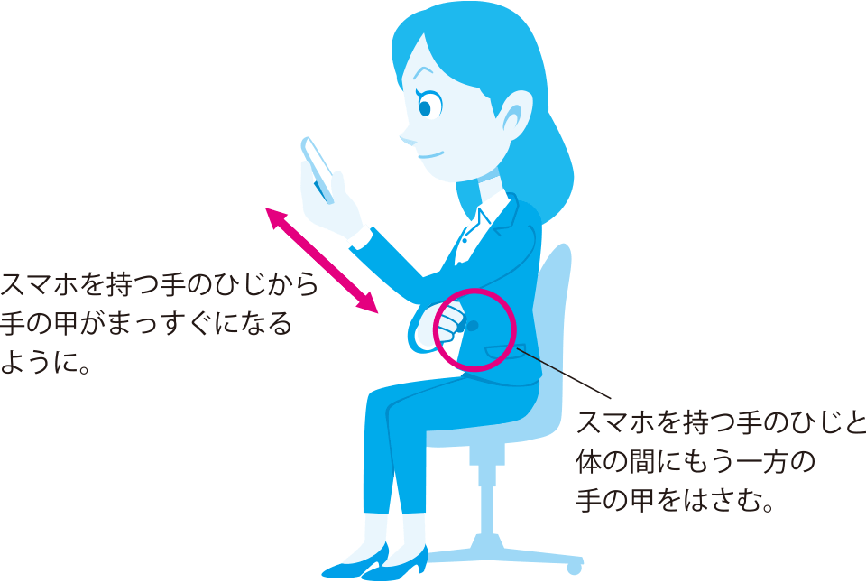 スマホをもった時の体の位置を示す図