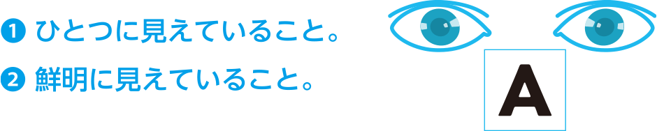 ①ひとつに見えていること。②鮮明に見えていること。