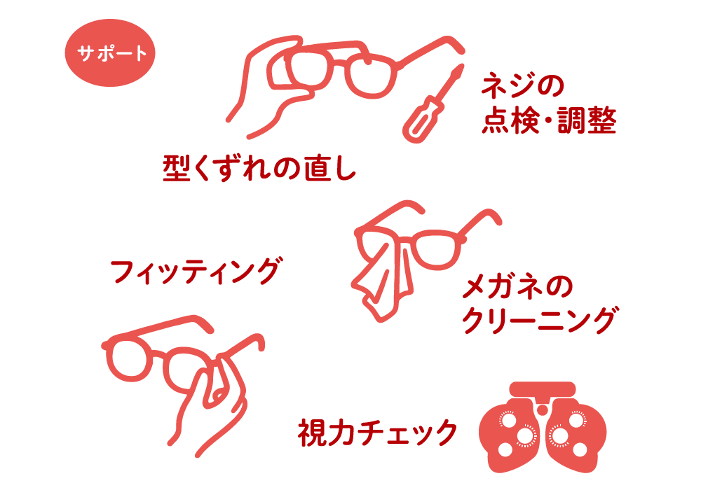 アフターケア