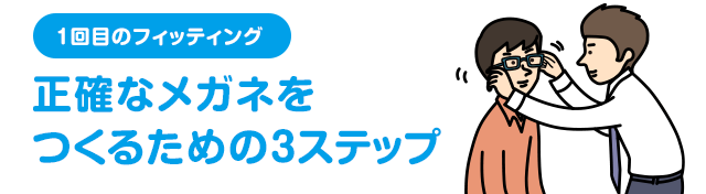 1回目のフィッティング 正確なメガネを つくるための3ステップ